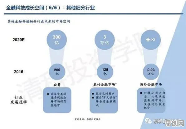 用习惯科学的方法应对碳金融产品创新,对机遇的发现 用习惯科学的方法应对碳金融产品创新,对机遇的发现
