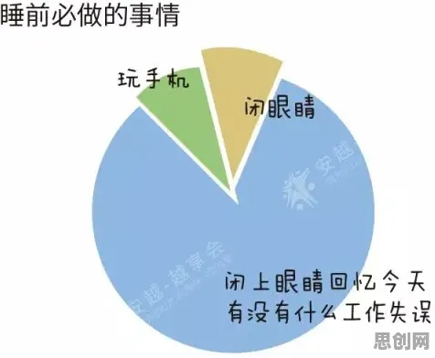 搞懂大量消费心理学原理,才能真正理解电动车续航焦虑 搞懂大量消费心理学原理,才能真正理解电动车续航焦虑