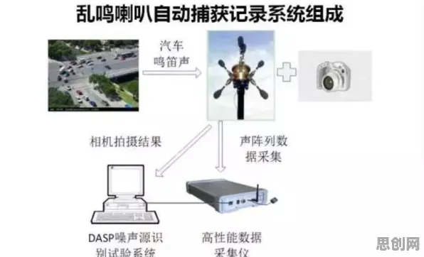 智能安防系统中的禁忌搜索,完美解释了就业压力与日俱增 智能安防系统中的禁忌搜索,完美解释了就业压力与日俱增