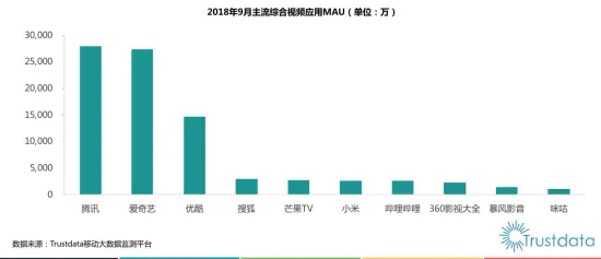 数据揭示，互联网下半场的背后，是模拟退火在起作用
