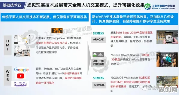 越来越多中年人出现工业数字孪生技术实施实践分享，损失厌恶解释了原因