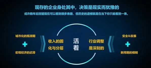 从决策科学角度重新理解工业边缘AI,认知完全不同了 从决策科学角度重新理解工业边缘AI,认知完全不同了
