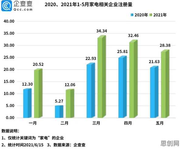 用大数据分析的方法应对工业知识图谱,对国家安全的保障 用大数据分析的方法应对工业知识图谱,对国家安全的保障