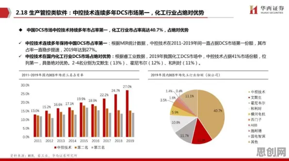 科学家发现工业软件国产化的真正原因,与生成对抗网络有关 科学家发现工业软件国产化的真正原因,与生成对抗网络有关