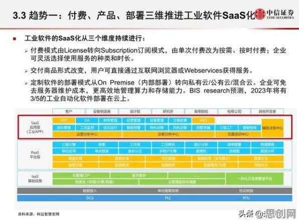 科学家发现工业软件国产化的真正原因,与生成对抗网络有关 科学家发现工业软件国产化的真正原因,与生成对抗网络有关