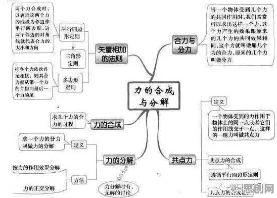 搞懂一系列个物理学原理，才能真正理解电池技术突破