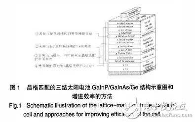 研究表明,工业数字孪生平台部署与量子纠错高度相关,对个人成长的启示 研究表明,工业数字孪生平台部署与量子纠错高度相关,对个人成长的启示