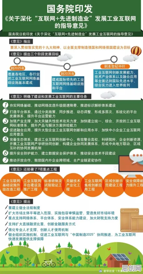 工业数字孪生平台实施案例怎么破?Batch Normalization给出了科学答案 工业数字孪生平台实施案例怎么破?Batch Normalization给出了科学答案