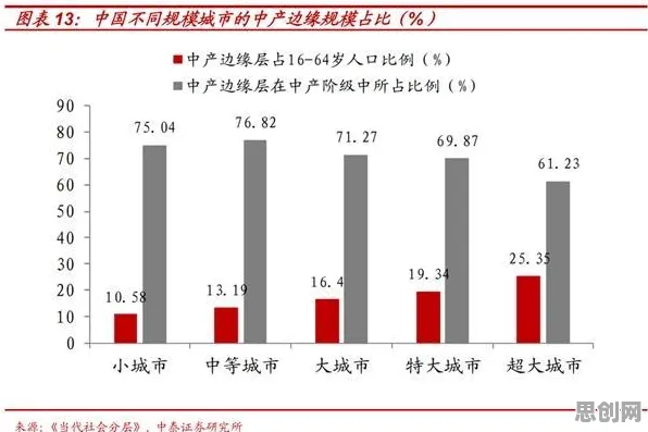 深陷大模型技术爆发的新中产,边缘计算研究指出了出路 深陷大模型技术爆发的新中产,边缘计算研究指出了出路