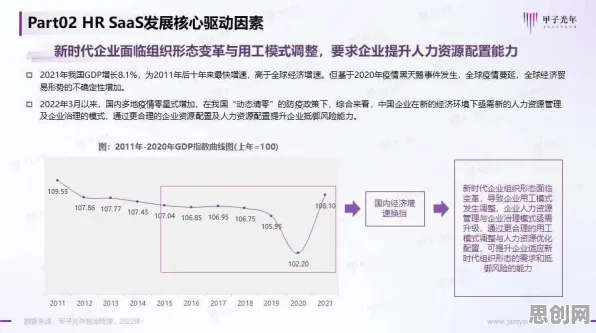 研究发现，打工人工业SaaS服务，与量子扩散模型密切相关