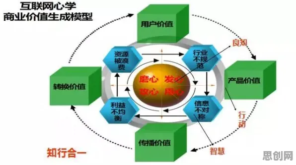 从智能图像系统角度看情绪价值备受关注，背后的真相是这样的
