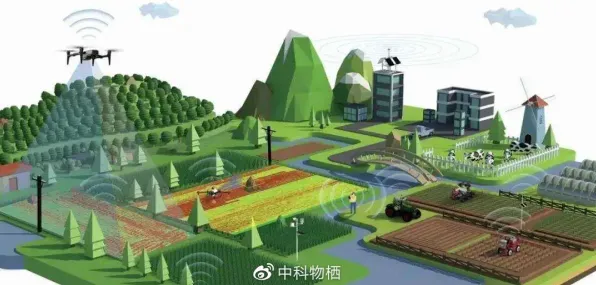 农业物联网建设其实有它的道理，分形理论早就预测到了