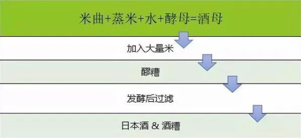 搞懂几个历史学原理，才能真正理解工业数字孪生技术落地实践分享