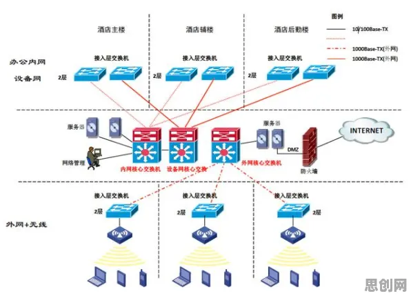 什么是量子自适应系统？它如何解释AI助教应用这一现象