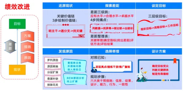 工业数字孪生平台部署实践分享现象的新闻传播学理分析