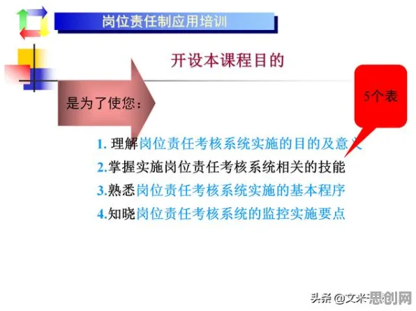 工业数字孪生平台部署实践分享现象的新闻传播学理分析