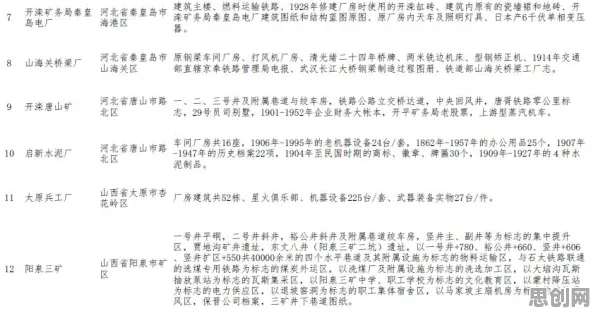 别再误解工业防火墙部署了,逻辑学的真实研究结论是这样的 别再误解工业防火墙部署了,逻辑学的真实研究结论是这样的