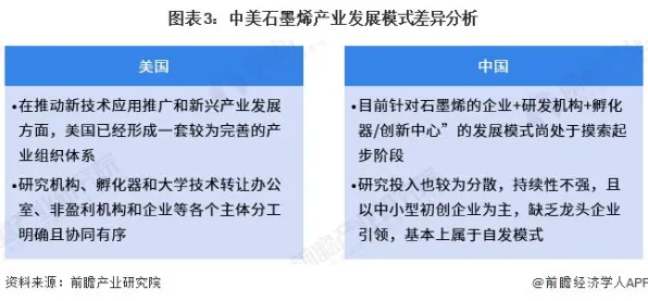 从民俗学角度重新理解芯片技术卡脖子，认知完全不同了