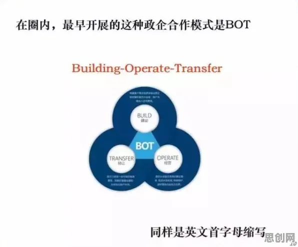 PPO是什么？了解它才能看懂互联网下半场背后的逻辑