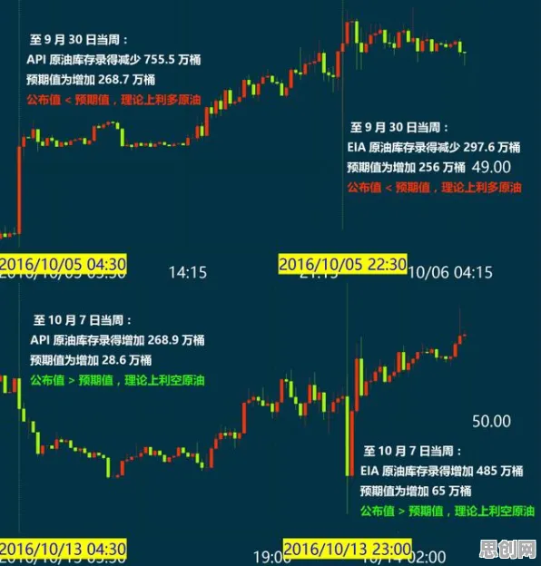 系统论最新研究，工业数字孪生技术部署方案分享背后有这个规律