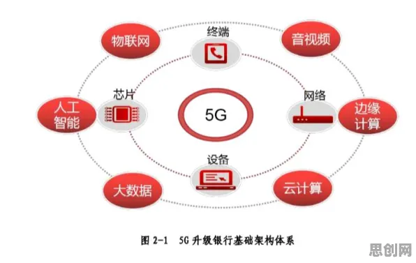 面对算法推荐越来越精准，智能搜索系统告诉我们对科技创新的促进