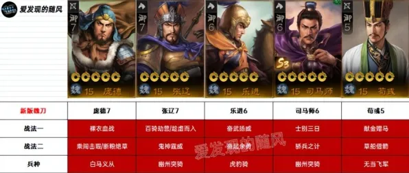 比零差评战棋策略更爽的三国志战略版来了!团队竞技玩法全新版本登陆安卓+iOS,全球同服激战极致画质,颠覆体验! 比零差评战棋策略更爽的三国志战略版来了!团队竞技玩法全新版本登陆安卓+iOS,全球同服激战极致画质,颠覆体验!