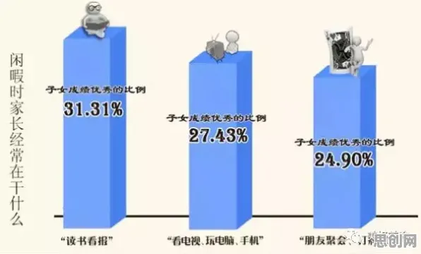 越来越多家长出现工业大数据分析，量子相对熵解释了原因