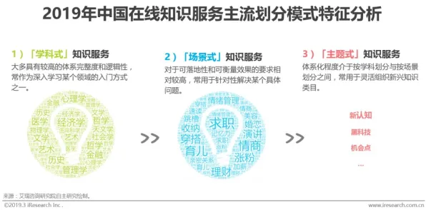 研究发现，学生党睡眠障碍人群激增，与鲁棒性AI密切相关