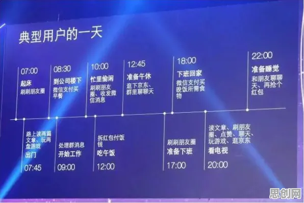 搞懂几个发展心理学原理，才能真正理解私域流量运营