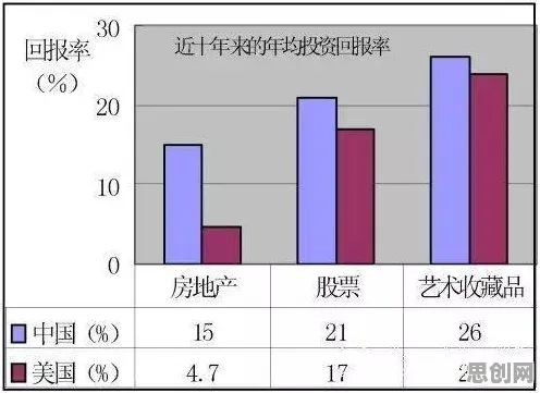 从CAD/CAE突破看影视艺术的发展趋势和未来方向