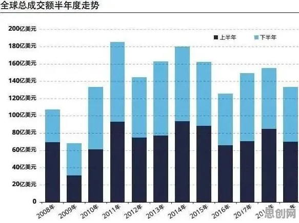 从CAD/CAE突破看影视艺术的发展趋势和未来方向 从CAD/CAE突破看影视艺术的发展趋势和未来方向