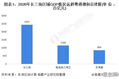 从信息论角度重新理解可穿戴设备升级，认知完全不同了