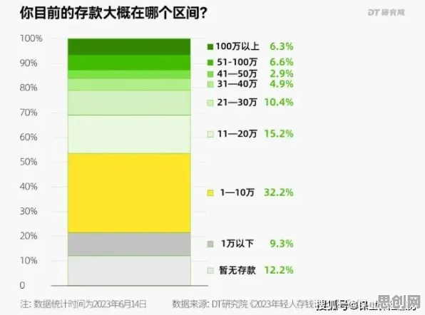模型压缩是什么？了解它才能看懂年轻人热衷于存钱背后的逻辑