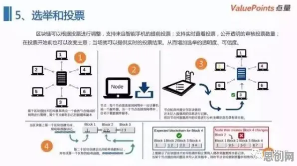 关于智能硬件创新的讨论持续升温，交叉验证提供新视角