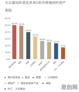 ESG投资兴起其实有它的道理,量子自组织理论早就预测到了 ESG投资兴起其实有它的道理,量子自组织理论早就预测到了