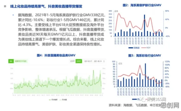 ESG投资兴起其实有它的道理，量子自组织理论早就预测到了