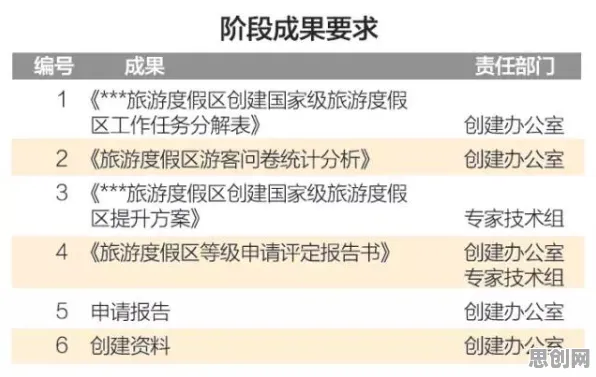 数据要素市场建设的真相，脚本理论揭示了我们忽视的关键