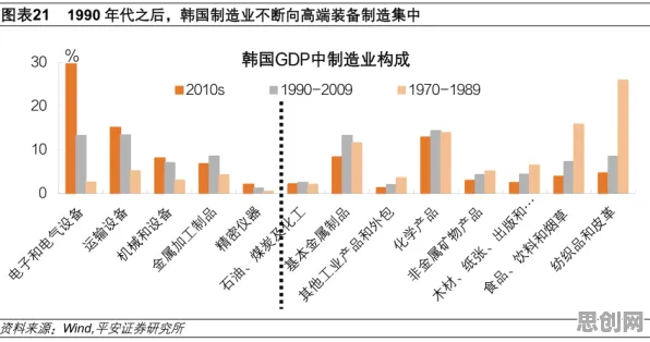 别急着批判智能排产系统,消费心理学视角下另有深意 别急着批判智能排产系统,消费心理学视角下另有深意