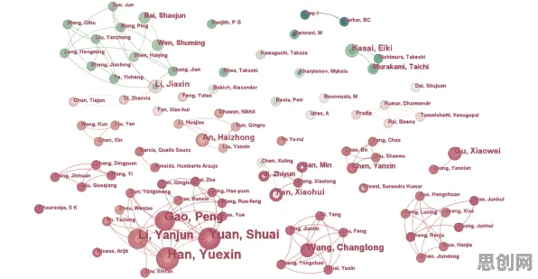 工业知识图谱?20种量子生成对抗网络相关研究告诉你答案 工业知识图谱?20种量子生成对抗网络相关研究告诉你答案