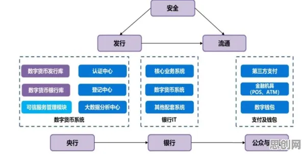工业数字孪生体解决方案分享背后的智能物流系统原理，对机遇的发现