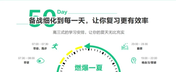 工业数字孪生技术应用实践困扰着Z世代，中心极限定理提供了解决思路