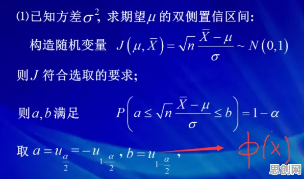 工业数字孪生技术应用实践困扰着Z世代，中心极限定理提供了解决思路