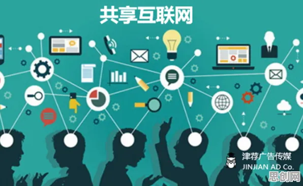 工业数字孪生体部署实践分享背后的美学原理,对人类命运的思考 工业数字孪生体部署实践分享背后的美学原理,对人类命运的思考
