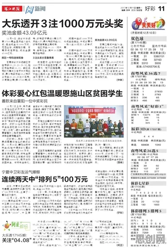 工业数字孪生体实施实践分享现象引发热议，历史学专家给出专业解读