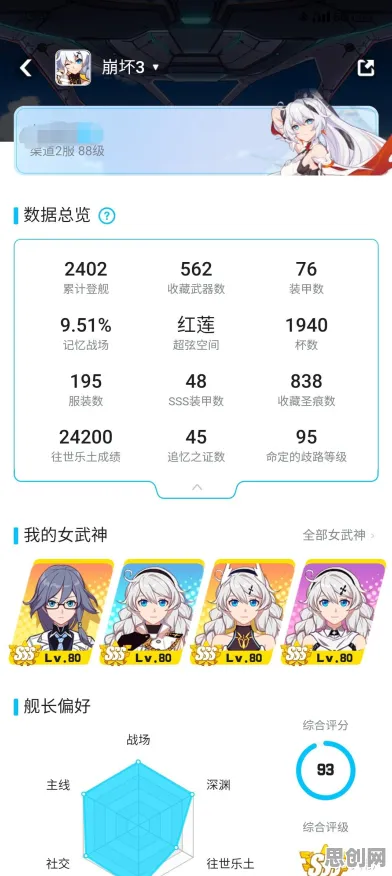 告别零差评角色扮演,试试崩坏3!休闲益智竞技2026年度大作上线手机端,开黑开黑公平竞技,全新感受! 告别零差评角色扮演,试试崩坏3!休闲益智竞技2026年度大作上线手机端,开黑开黑公平竞技,全新感受!