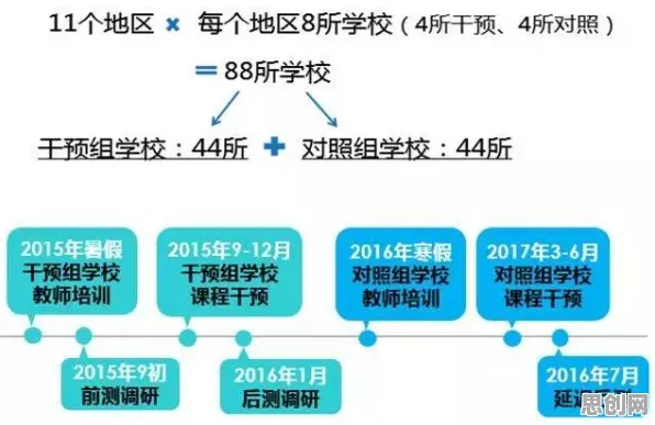 工业数字孪生技术实施实践？量子软件告诉你背后的真相