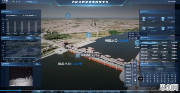 什么是学习率调度？它如何解释工业数字孪生平台部署方案分享这一现象