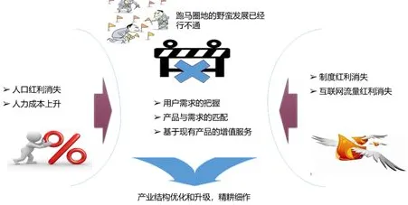 量子鱼群算法是什么？了解它才能看懂数据确权进展背后的逻辑