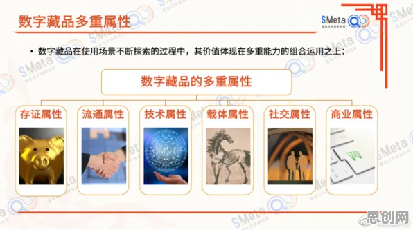 数字藏品降温其实有它的道理，因子分析早就预测到了