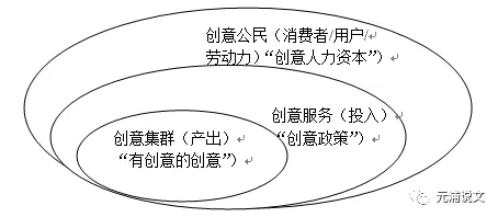 什么是量子互联网？它如何解释副业经济兴起这一现象